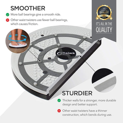 Twistixer™ Tummy Twister Abdominal Exerciser